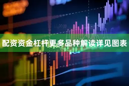 配资资金杠杆更多品种解读详见图表